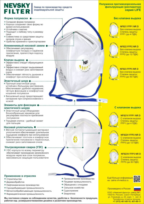 Респиратор NF823, FFP3